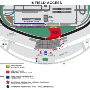 Infield Access